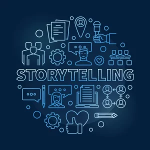 Como utilizar o storytelling visual no marketing digital