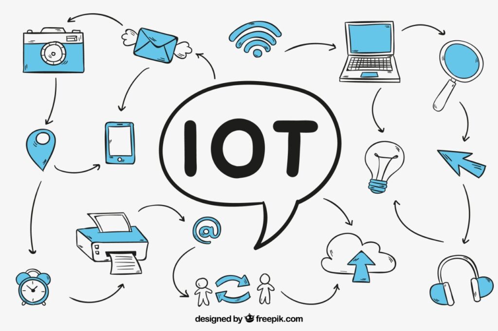 Marketing digital para empresas de dispositivos IoT